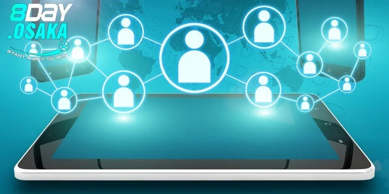 Điểm danh các phương thức liên lạc tới 8day?